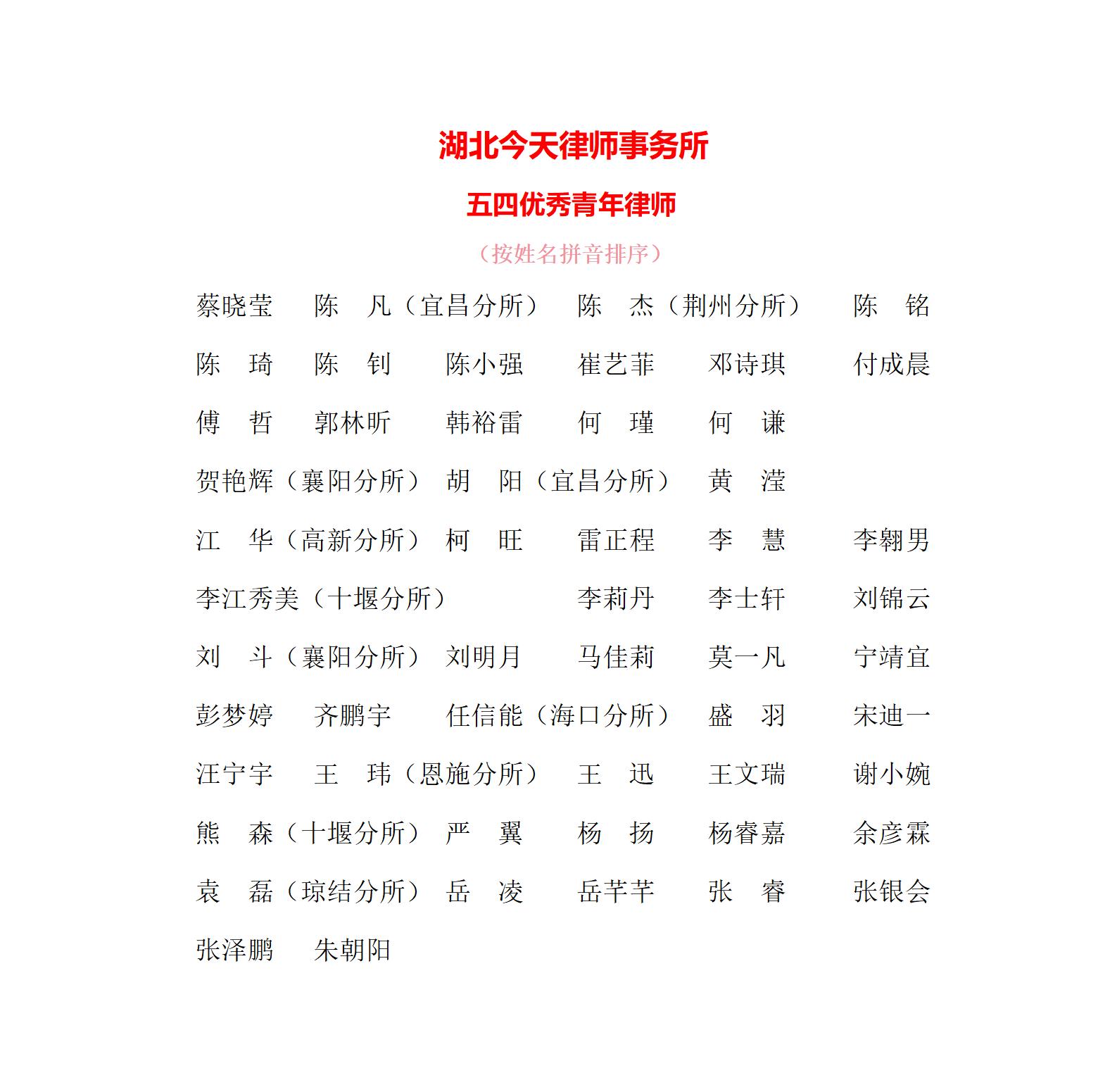 2024湖北今天律师事务所五四获奖名单_01.jpg